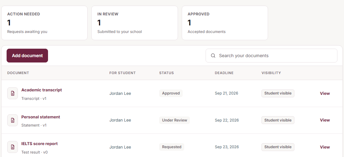 Document requests with fictional demonstration records